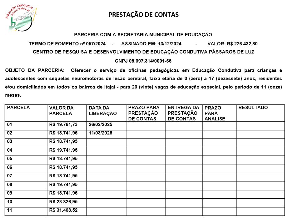 PARCERIA COM A SECRETARIA MUNICIPAL DE EDUCAÇ