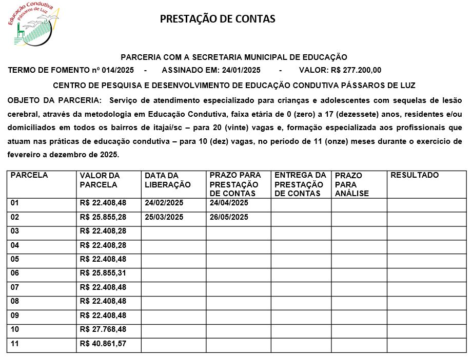 PARCERIA COM A SEDAC - FIA 2025